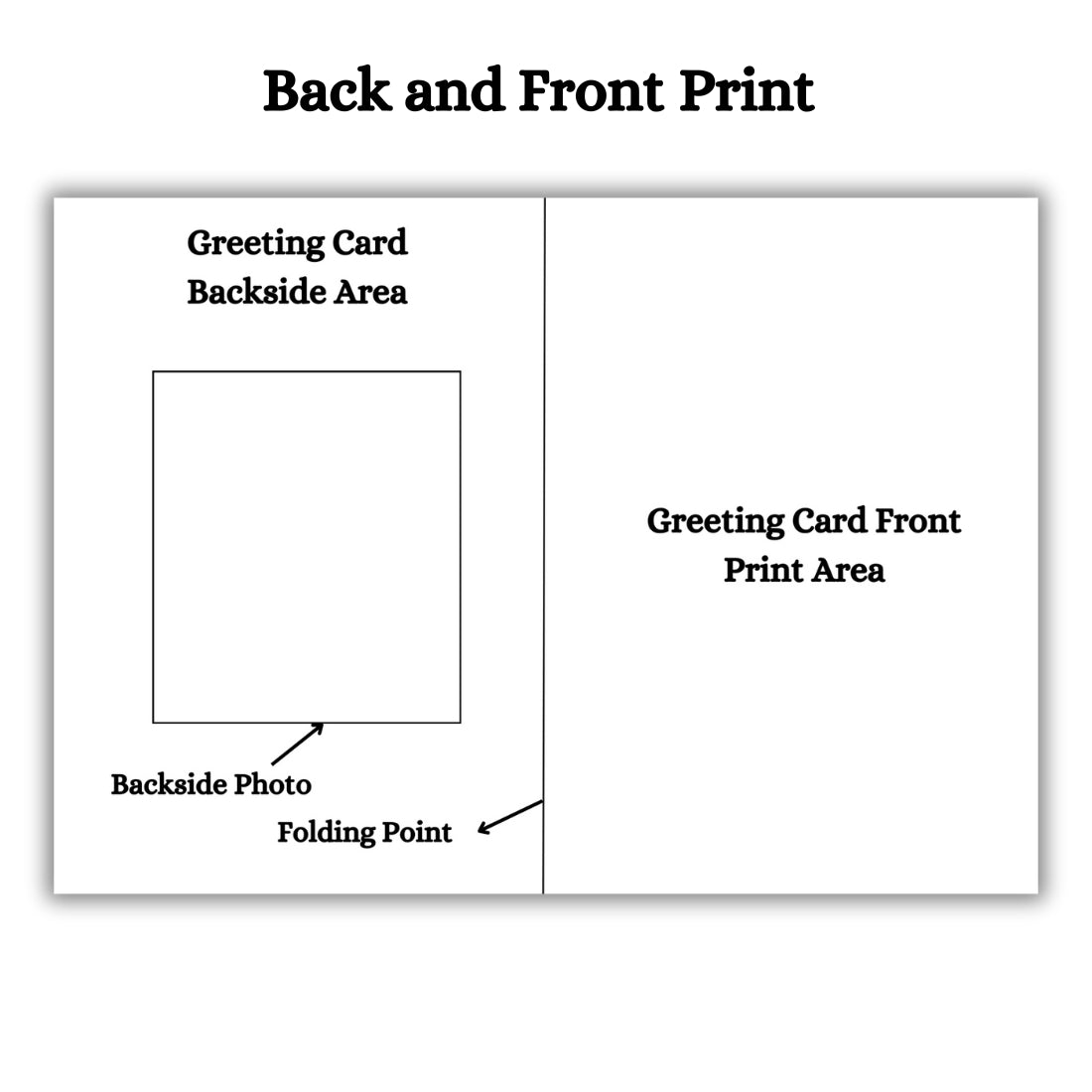 Photo Greeting Card with for Husband Hubby Boyfirend | Preprinted Inside Message